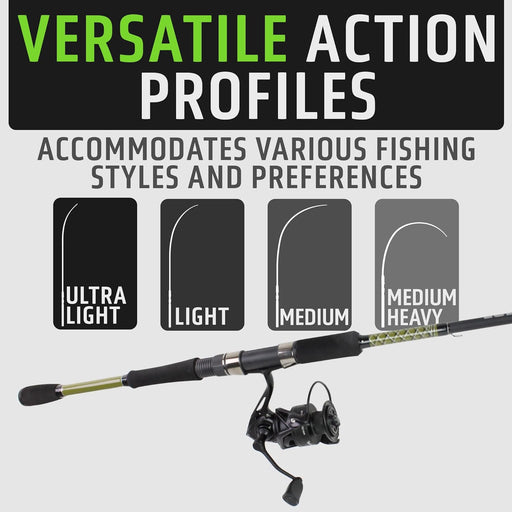 7' Medium Action Spinning Rod and Reel Package, 2 Piece Fiberglass/Gra — Wild Water Fly Fishing