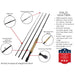 Deluxe Fly Fishing Kit, 8 ft 5 wt 4 piece Rod | Wild Water Fly Fishing