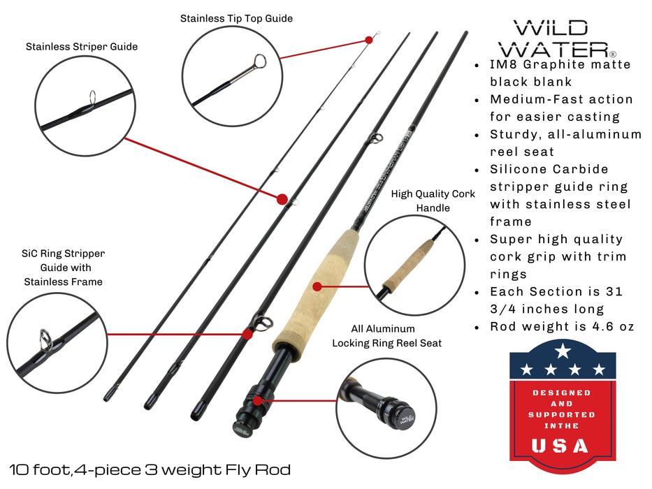 Euro Nymphing Fly Fishing  Kit 10 ft, 3 wt, 4-piece Rod | Wild Water Fly Fishing