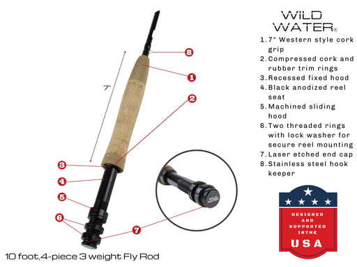 Wild Water Fly Fishing 3 Weight 10 Foot Euro Nymphing Rod Reel Package Wild Water Fly Fishing 3 Weight 10 Foot Euro Nymphing Rod Reel Package