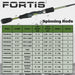 4'8" Ultra Light Action 1 Piece Fiberglass/Graphite Spinning Rod | FORTIS