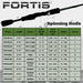 6'6" Medium Action 2 Piece Fiberglass/Graphite Spinning Rod | FORTIS