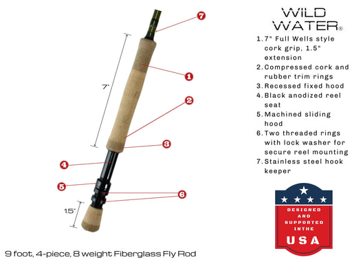 Wild Water Fly Fishing Kit with Fiberglass Rod 9 ft, 4-Piece, 8 wt Rod