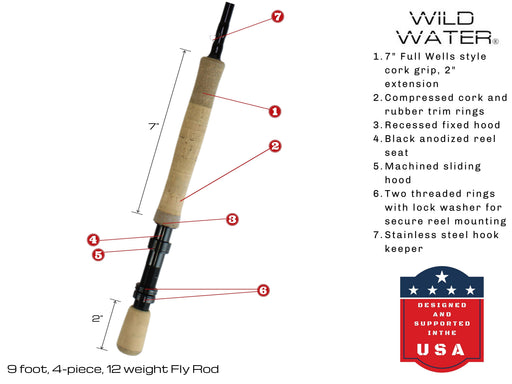 12 ft fly fishing rod 9-Foot 12 Weight Fly Fishing Rod