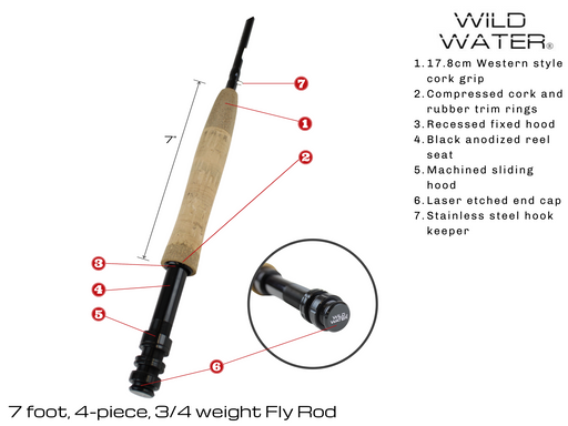 Wild Water Fly Fishing AX34-070-4 Fly Rod