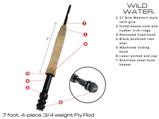 7-Foot 3 or 4 Weight Fly Fishing Rod | Wild Water Fly Fishing 7-Foot 3 or 4 Weight Fly Fishing Rod | Wild Water Fly Fishing