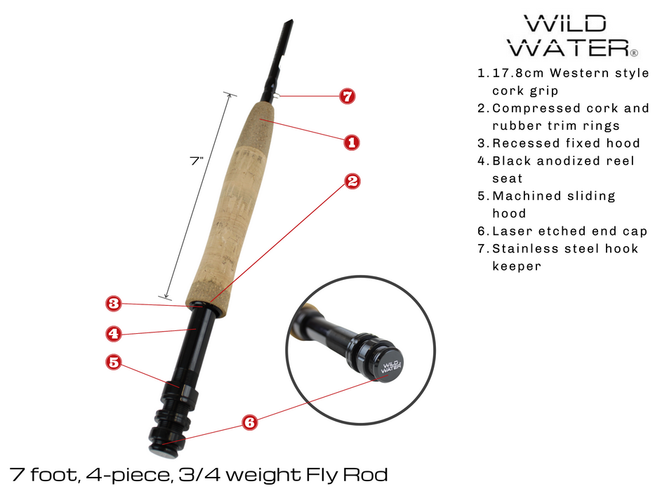 CNC Fly Reel Fly Fishing Kit - 7 ft 3/4 wt | Wild Water Fly Fishing