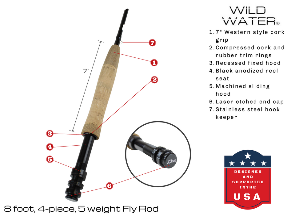 Wild Water Standard Fly Fishing Combo, 5 wt 8 ft 4 piece Rod